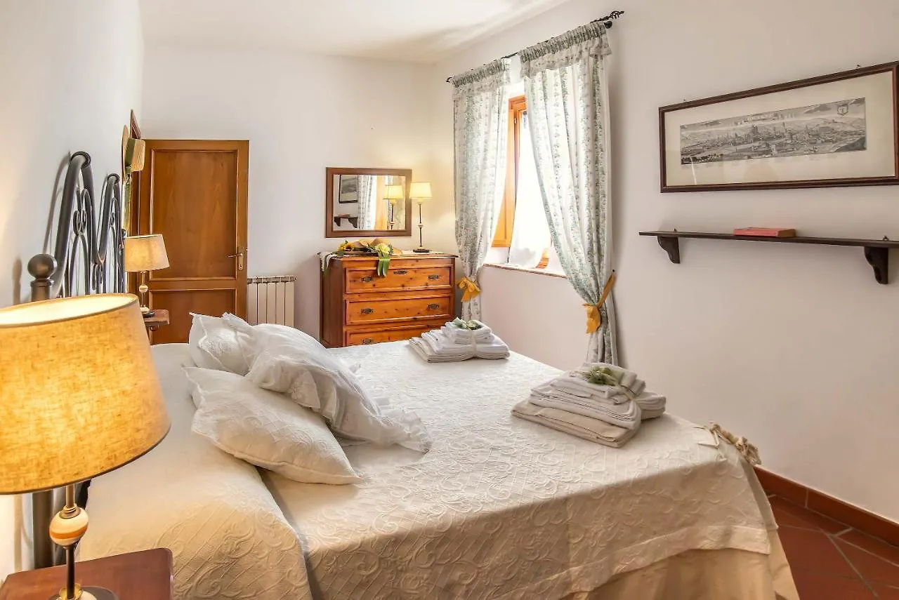 Country house Il Torrino Country Resort Montaione Italy