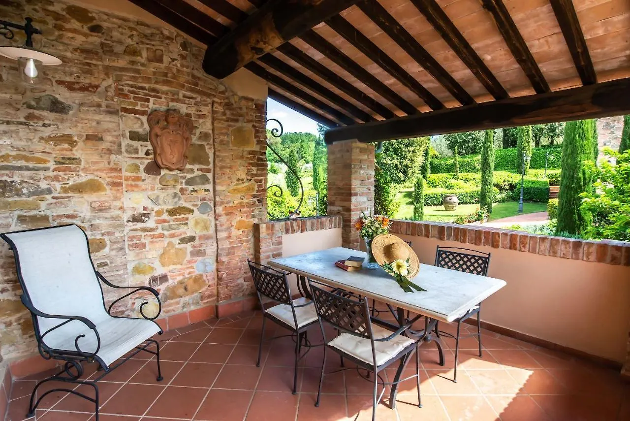 Country house Il Torrino Country Resort Montaione