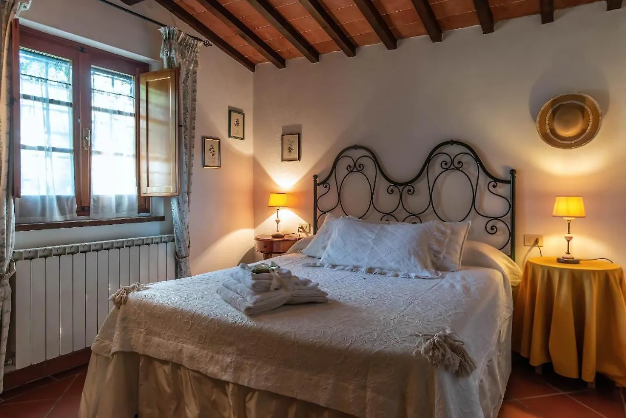 Country house Il Torrino Country Resort Montaione