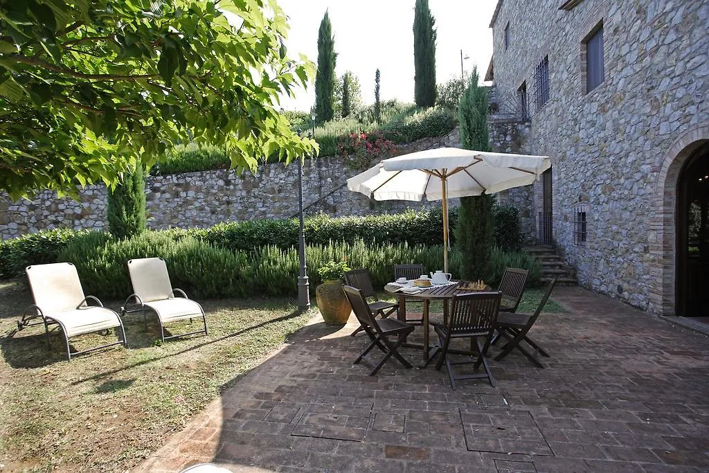 Il Torrino Country Resort Montaione Country house